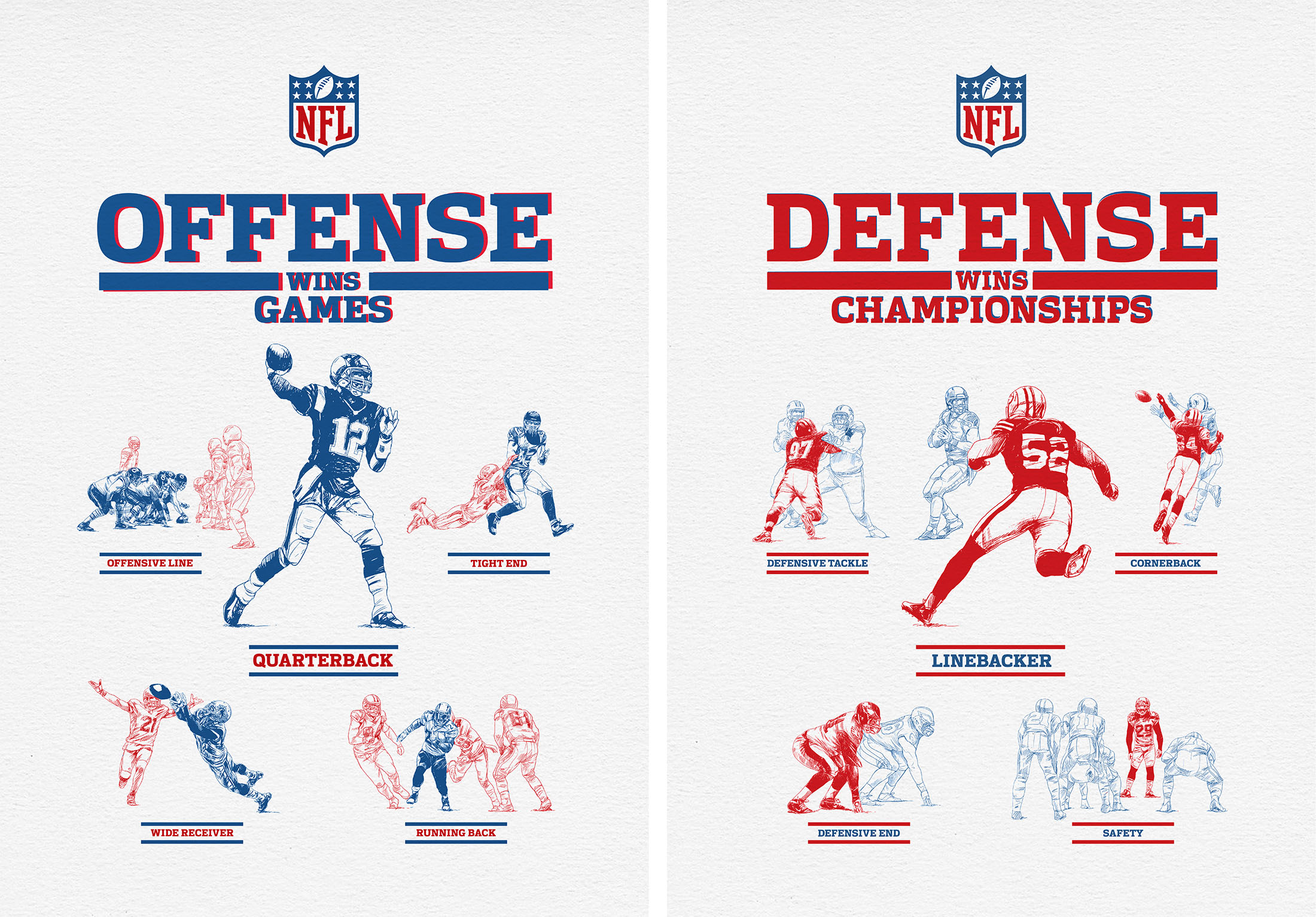 NFL Posters